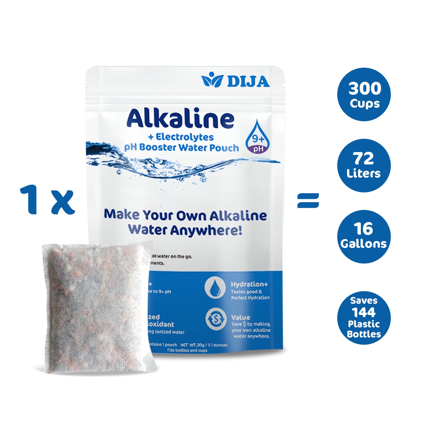 DIJA Alkaline Water Filter Pouch- Long-Life 16 Gallon/72 Litre (5-pack)