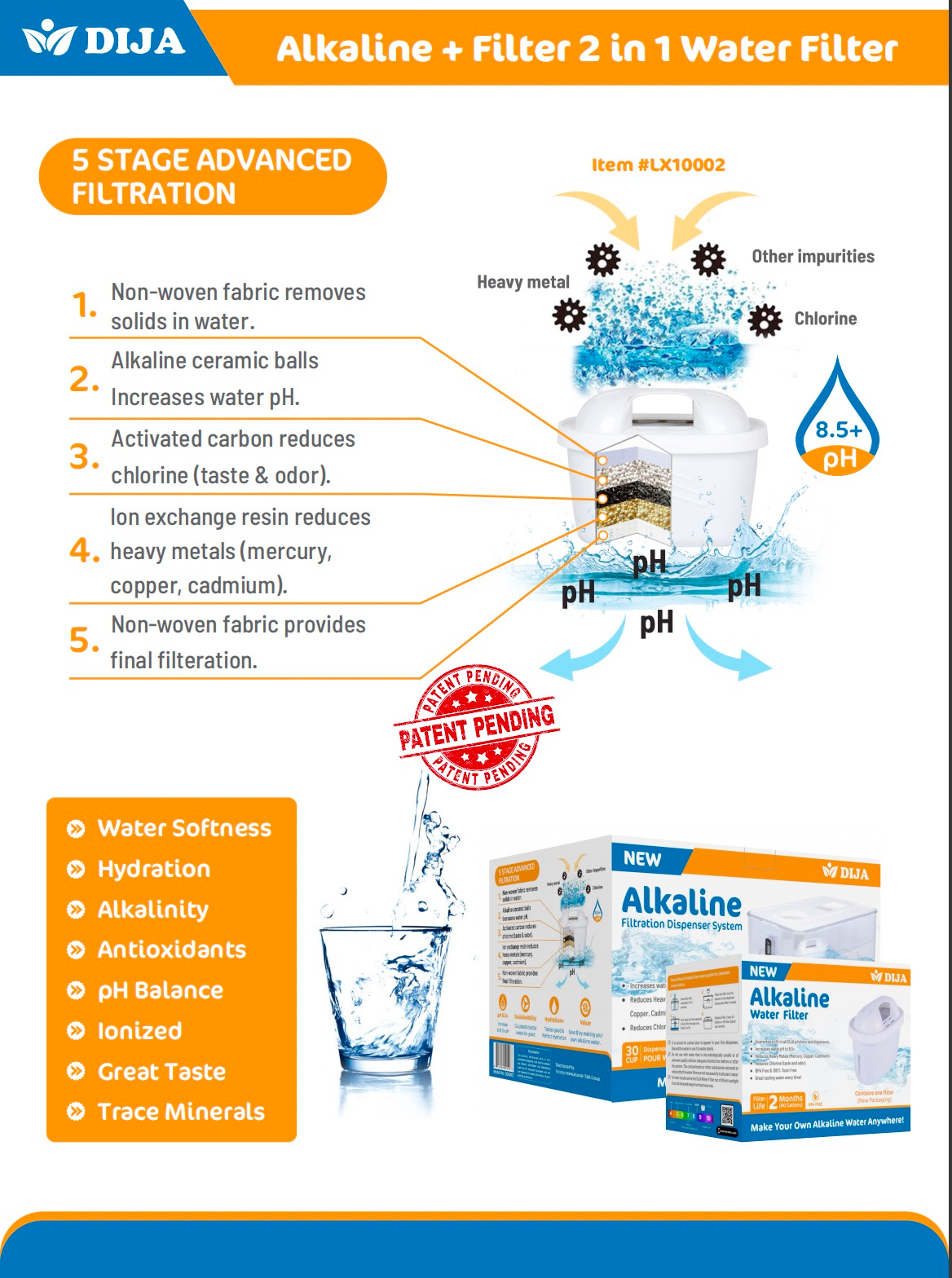 DIJA Certified Alkaline Water Pitcher Filter Replacement 3-Pack, Fits Wamery and Brita Pitcher