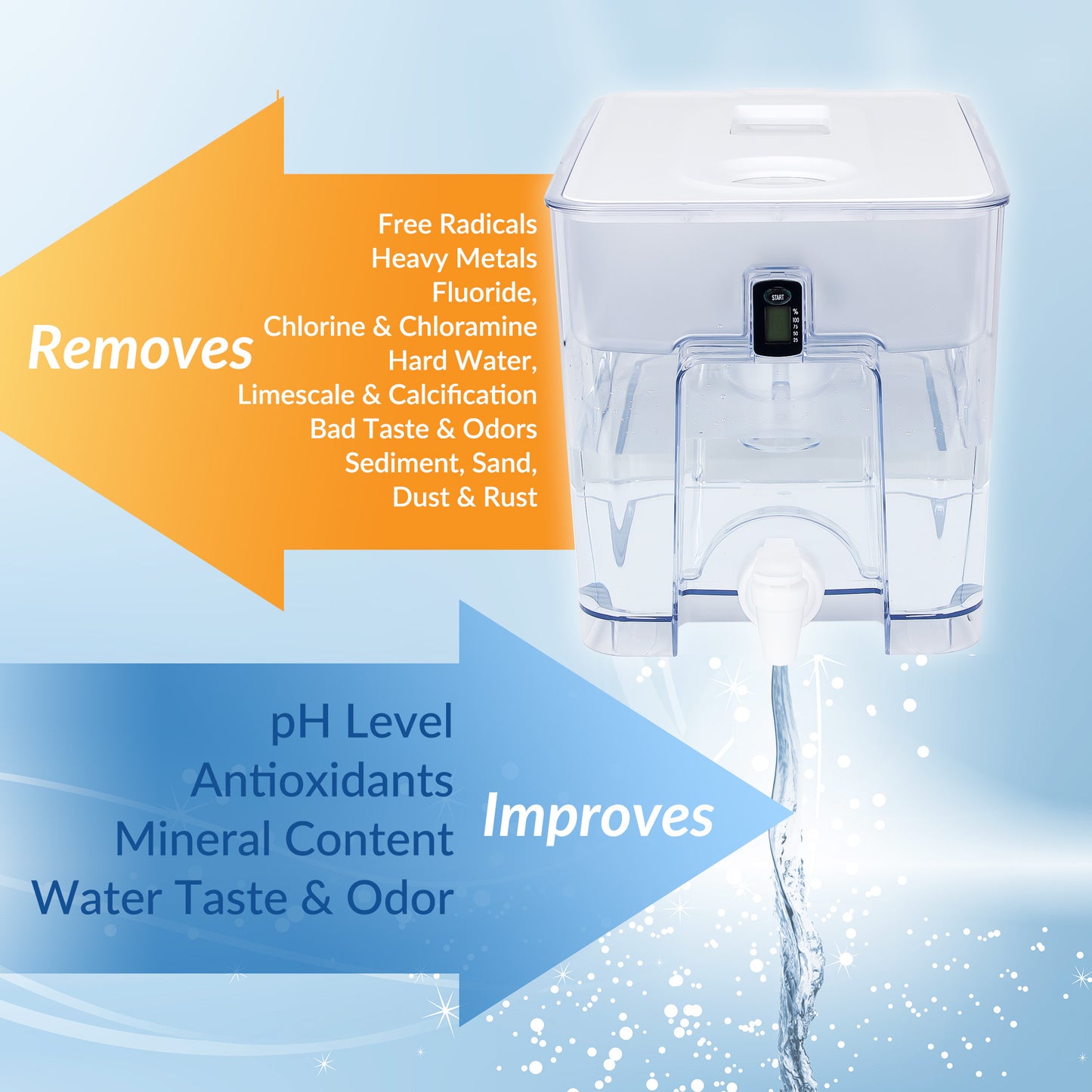 DIJA Alkaline Water 30 Cups Filtration Countertop Dispenser