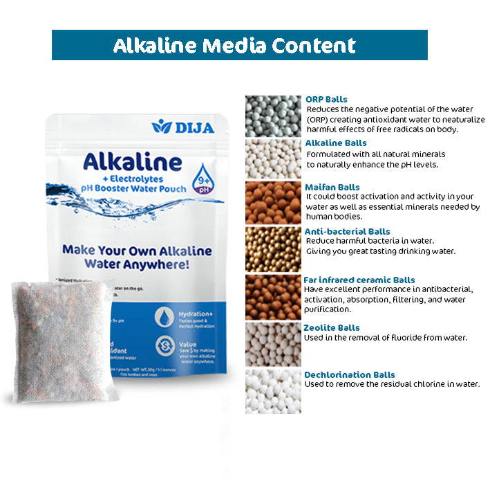 DIJA Alkaline Water Filter Pouch- Long-Life 16 Gallon/72 Litre (5-pack)