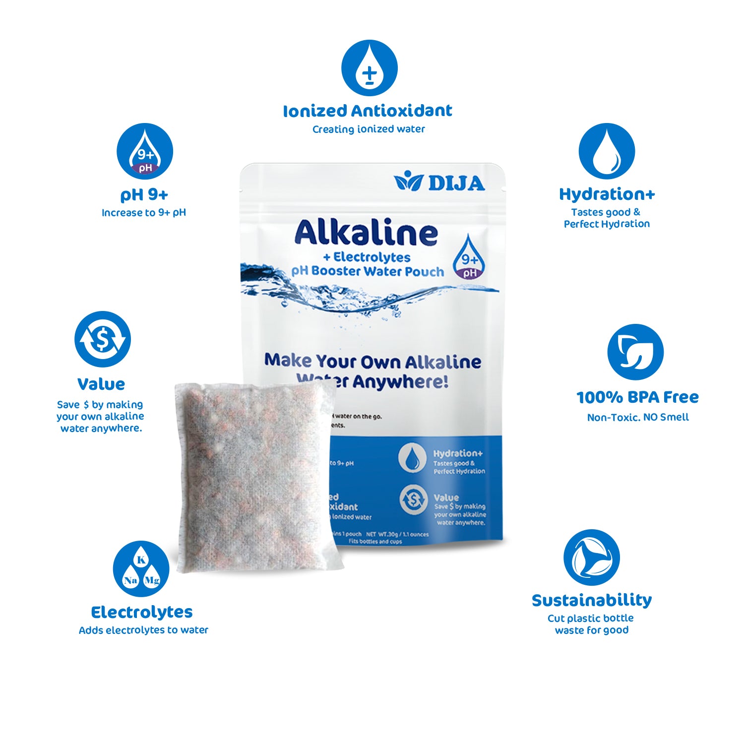 DIJA Alkaline Insulated Water Bottle Includes Filter Improve PH 9+, Ke