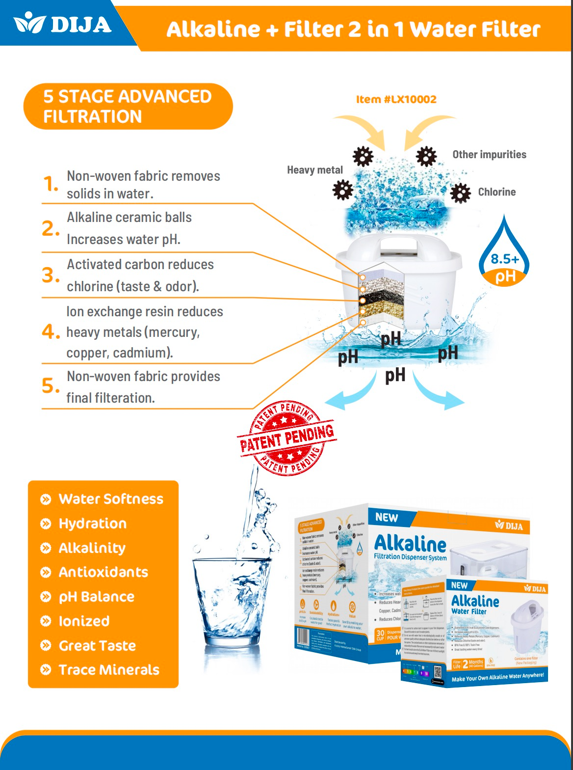DIJA Certified Alkaline Water Pitcher Filter Replacement 3-Pack, Fits