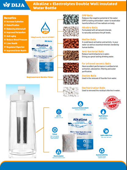 DIJA Alkaline Water Filter Pouch- Long-Life 16 Gallon/72 Litre (5-pack)