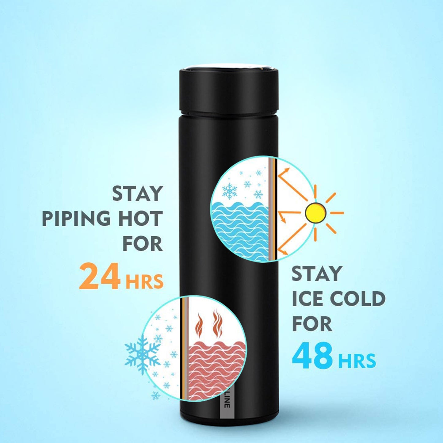DIJA Alkaline Insulated Water Bottle Includes Filter Improve PH 9+, Keep Cold up to 24 hours, 500ml Stainless Steel Water Bottle