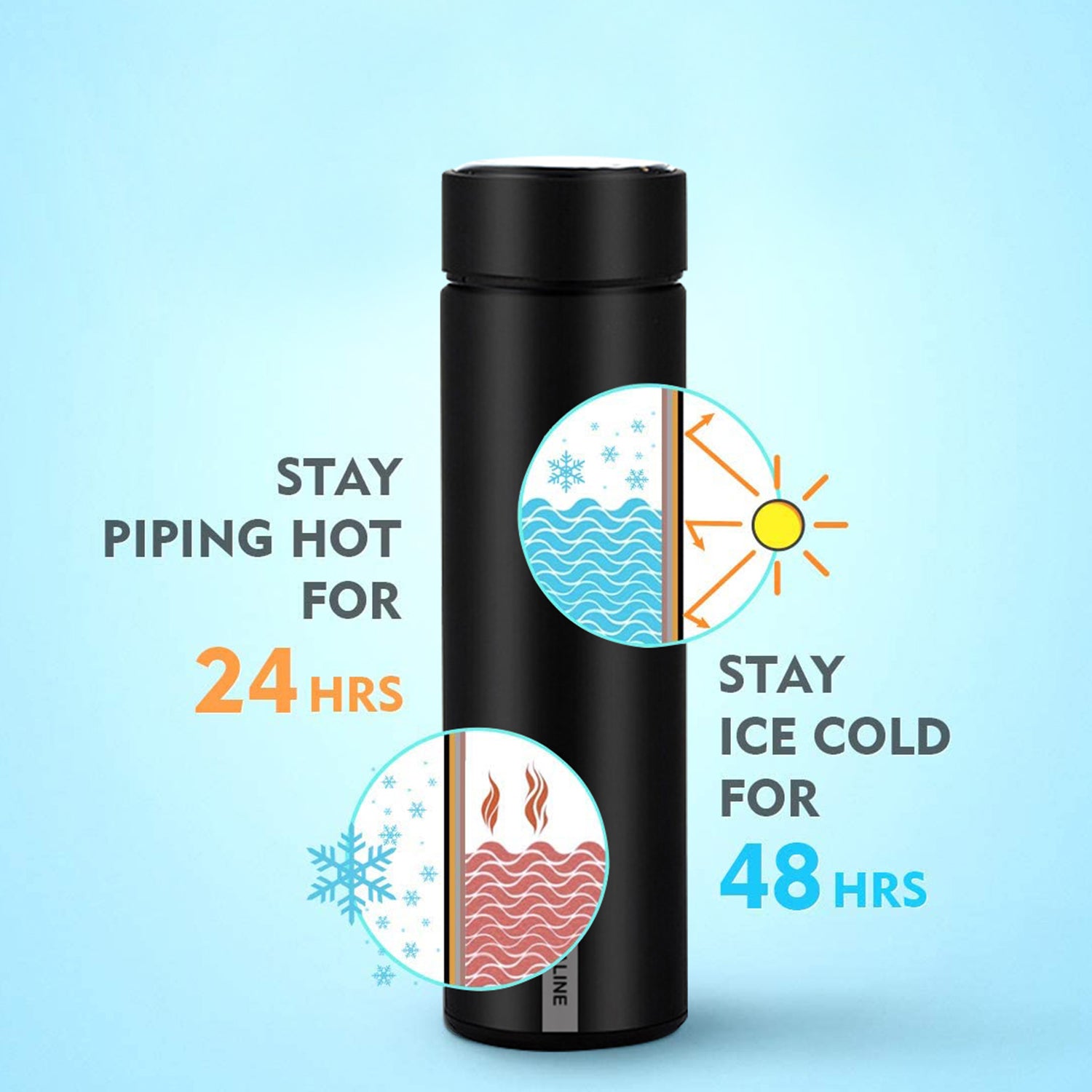 Invigorated Water pH ACTIVE Insulated Water Bottle - Filtered